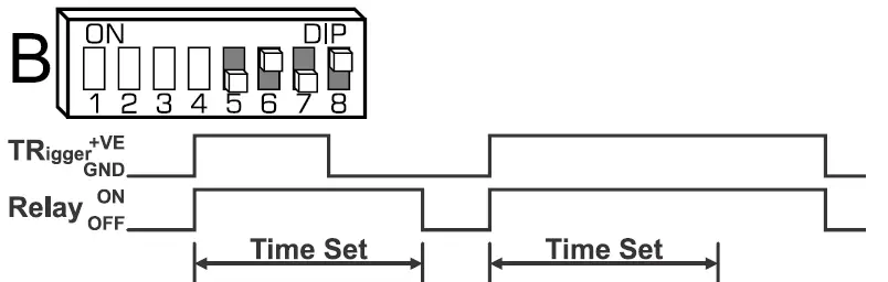 Presco-CT1-Series-4-General-Purpose-Timer-15