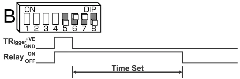 Presco-CT1-Series-4-General-Purpose-Timer-17