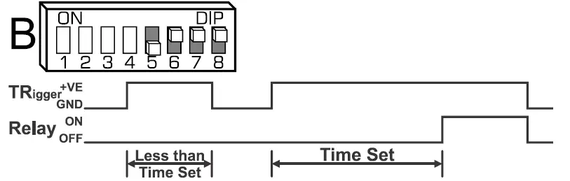 Presco-CT1-Series-4-General-Purpose-Timer-18