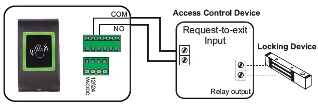 xpr MTT-IR Infrared Touchless Switch fig 4