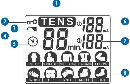INTENSITY DI1010 Digital Tens-FIG3