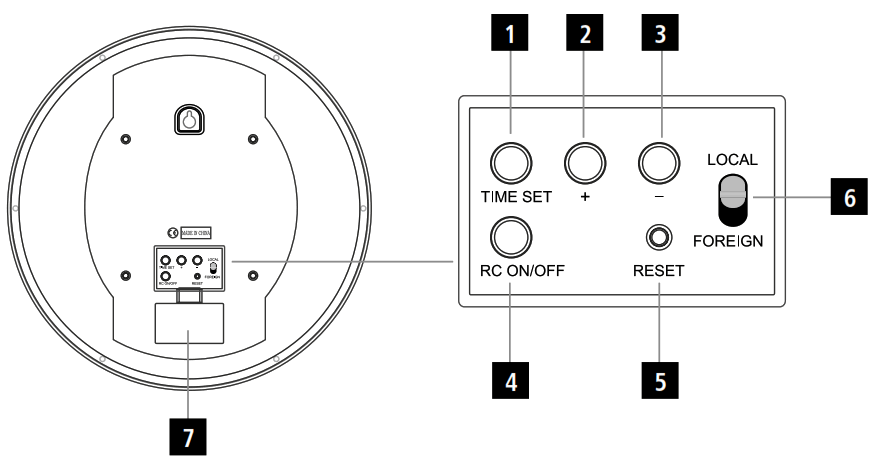 hama 00 186333 Radio Wall Clock - Fig