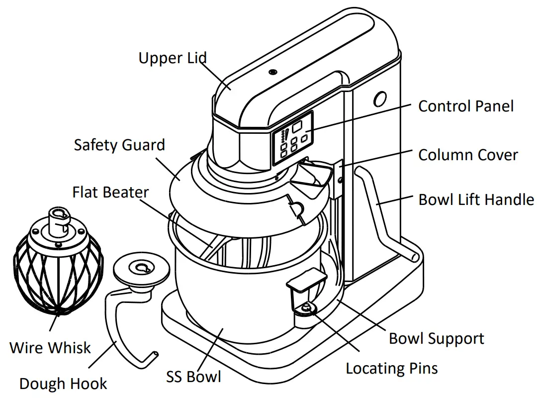 metcalfe MP7 7 Litre Countertop Mixer fig 1