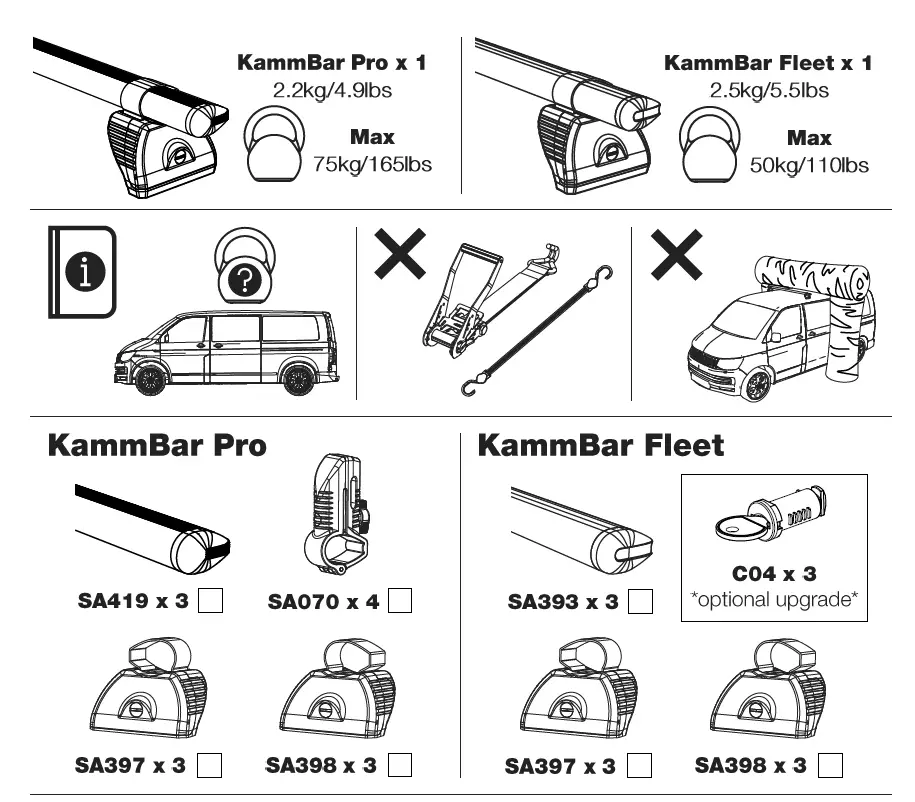 Rhino-WD3PR-FL-KammBar-Fleet-System-FIG-1