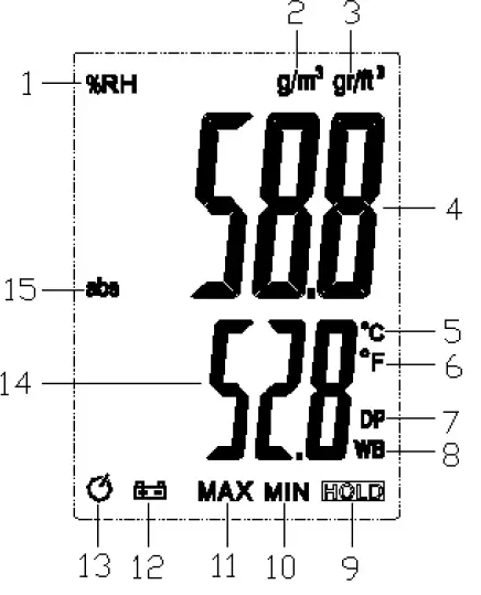 PCE-HVAC-3-Hygrometer-fig-2