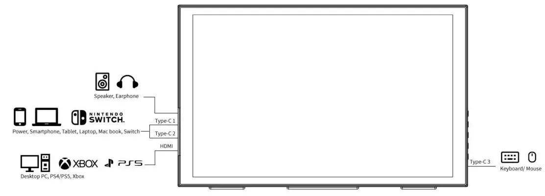 FeelWorld DH101 10.1 Inch Portable Monitor - Fig 3