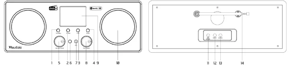 audizio-Bari-WiFi-DAB-plus-Radio-In