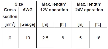 SunDanzer-DCF40-Large-Capacity-Chest-Freezer-FIG-2
