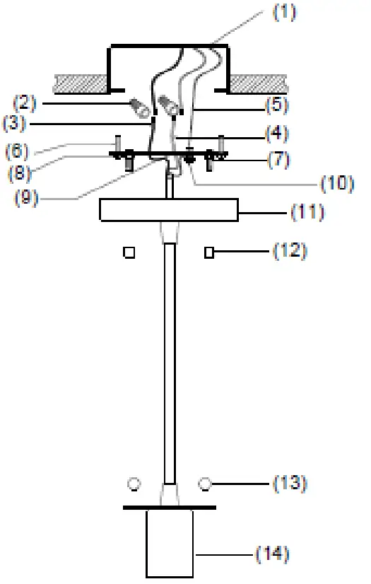Assembly And Installation