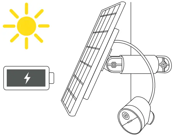 Connecting to Camera