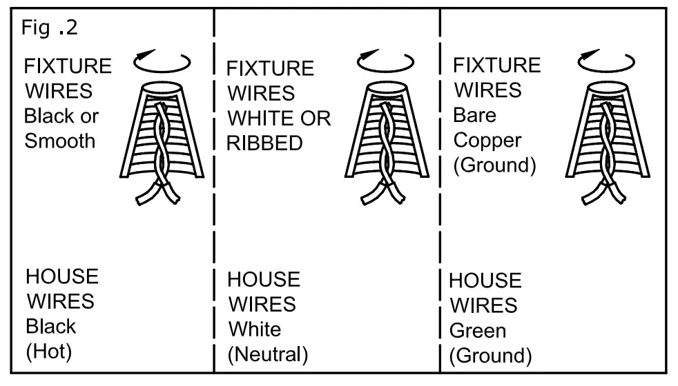 AMERICAN LIGHTING 9806 Oil Rubbed Contemporary Post Light - fig 1