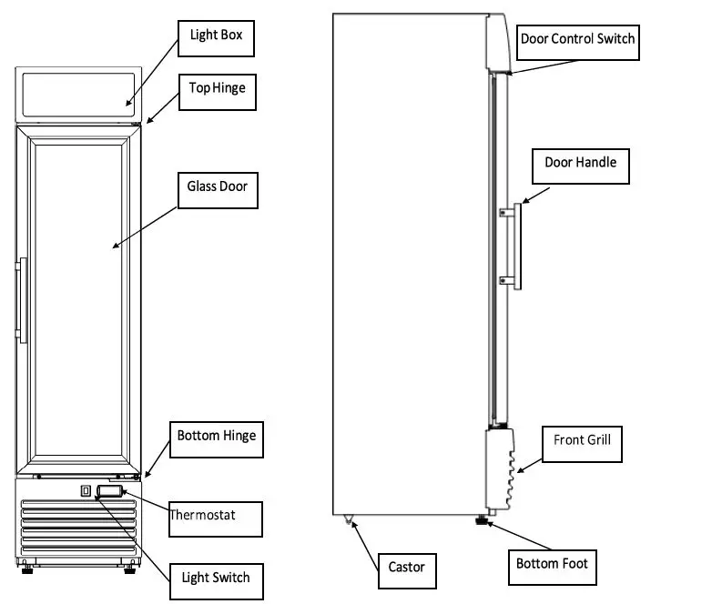 SCANCOOL-SF-217-BE-Professional-Chamber-Freezer-FIG-2
