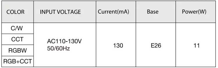 maxell-LEDA21E26-Smart-LED-Bulb-21