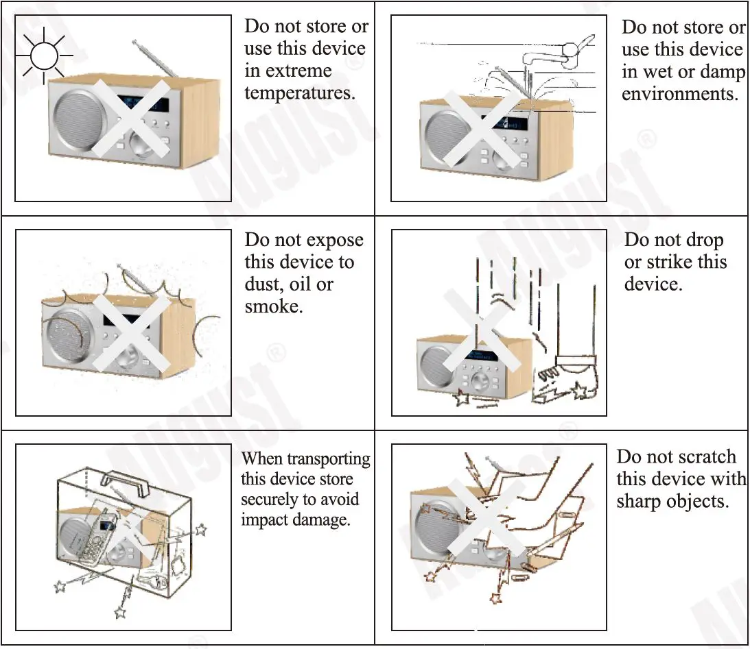 August-MB420-Bluetooth-Radio-fig-1