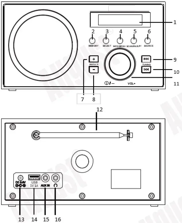 August-MB420-Bluetooth-Radio-fig-3