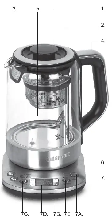 Cuisinart-TEA-200C-PerfecTemp-Programmable-Tea-Steeper-and-Kettle-FIG-2