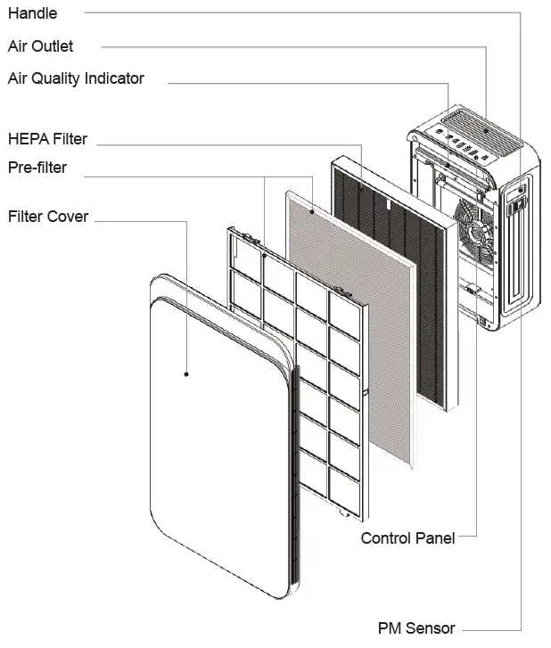 FIELD-CONTROLS-TRIO-Plus-S-Air-Cleaner-FIG-1