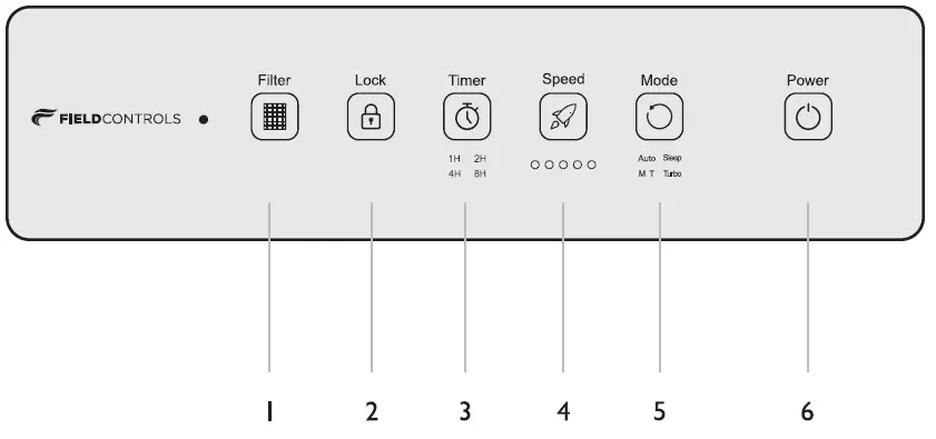 FIELD-CONTROLS-TRIO-Plus-S-Air-Cleaner-FIG-2