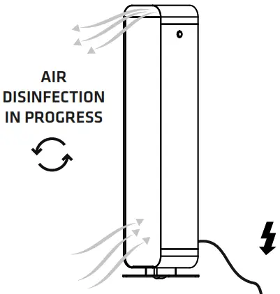 LENA LIGHTING UV C Sterilon Flow - Figure 3