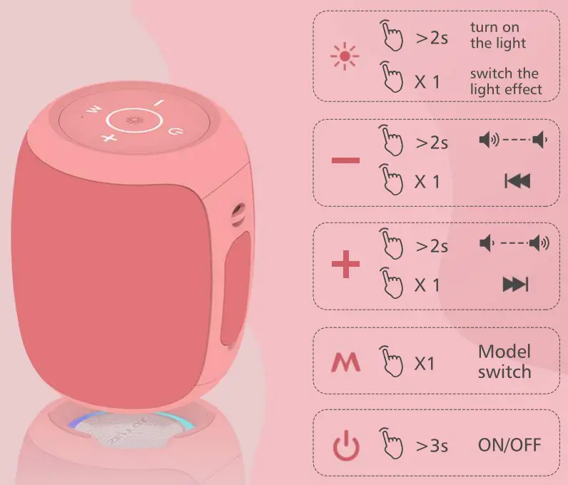 ZEALOT S53-Black Portable Bluetooth Speaker - fig 2