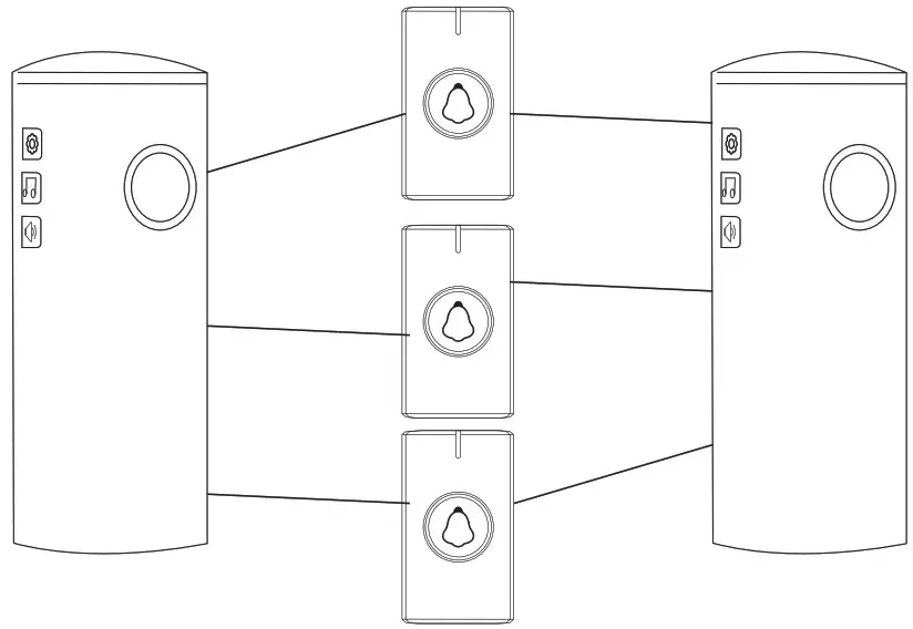 KERUI MY7+F58 Wireless Doorbell - instructions 3