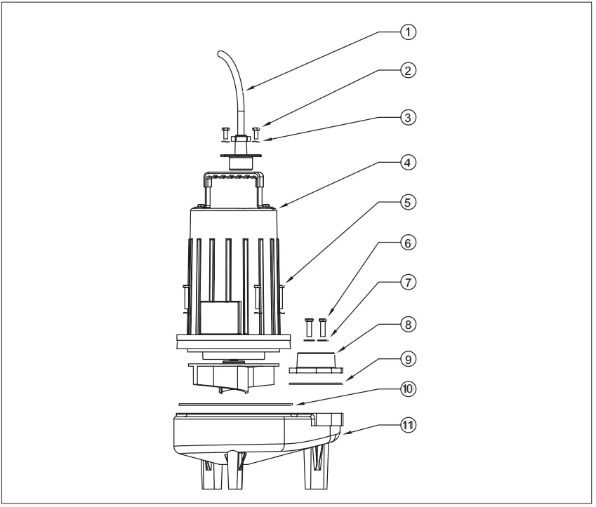 ion Technologies SEF100 SEF200 Heavy Duty Sewage Pumps - fig 2