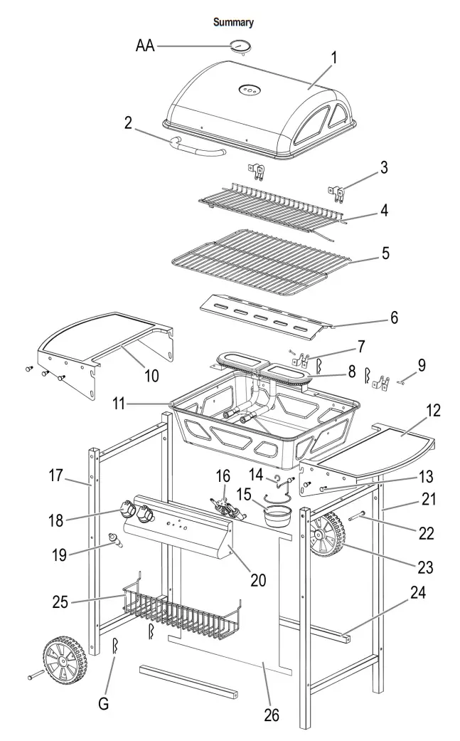 CLATRONIC GG 3590 Gas Barbecue - f
