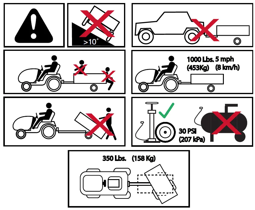 Agri-Fab-45-0553-Utility-18-Inch-Poly-Cart-FIG-1