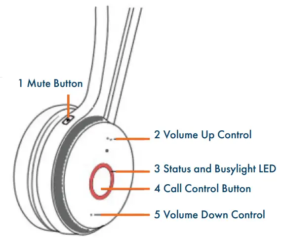 Northland Communications Yealink WH62 Mono Dual-fig4