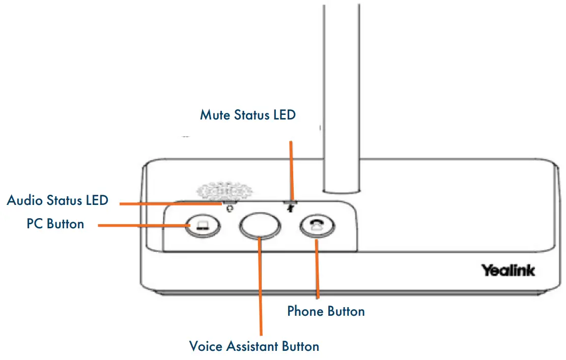 Northland Communications Yealink WH62 Mono Dual-fig6