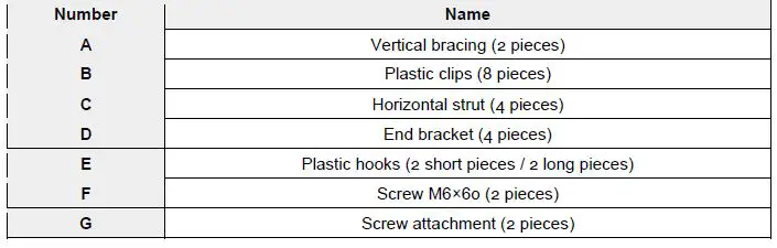 Fudajo-61945-Car-Safety-Guards-for-Dogs-FIG 5