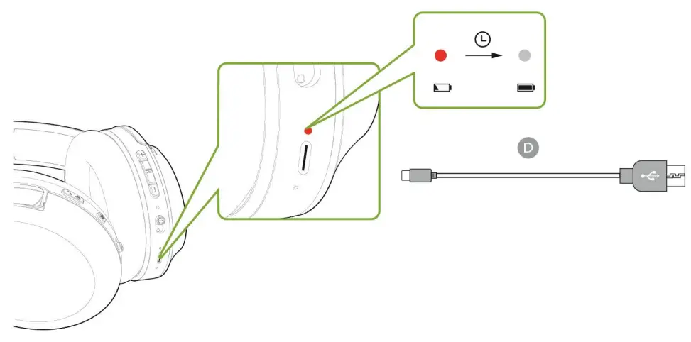 Avantree WSHT-D6129 Duet Wireless Headphone - Fig 7