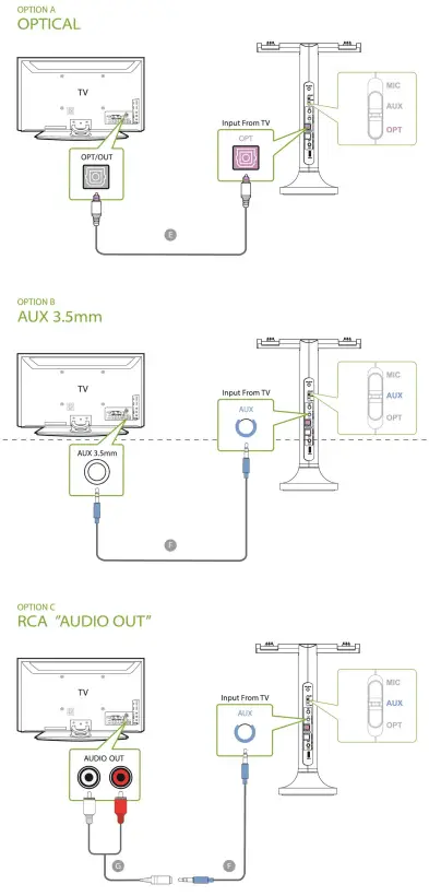 Avantree WSHT-D6129 Duet Wireless Headphone - Fig 8