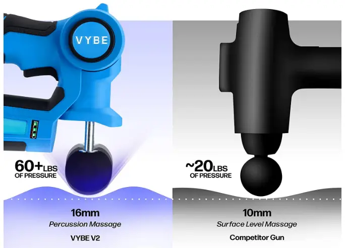 VYBE-PO-3-N-Percussion-Massage-Gun-fig-1