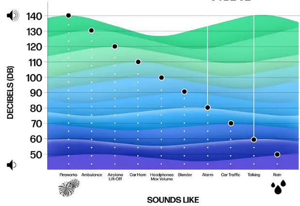 VYBE-PO-3-N-Percussion-Massage-Gun-fig-4