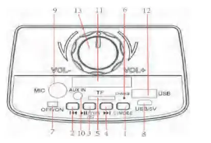 naxa NDS-4505-Portable-Dual-4-Inch-Bluetooth-Party- (3)