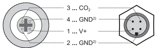 E E ELEKTRONIK EE820 CO2 Sensor-fig1