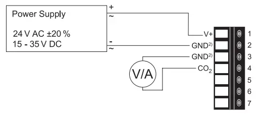 E E ELEKTRONIK EE820 CO2 Sensor-fig2