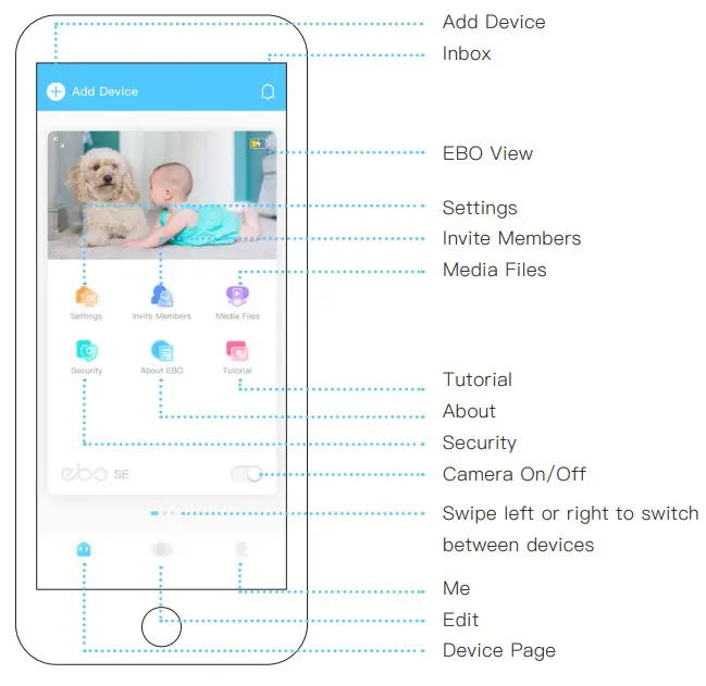enabot EBO SE Wobbly Robotic Pet Camera - fig 4