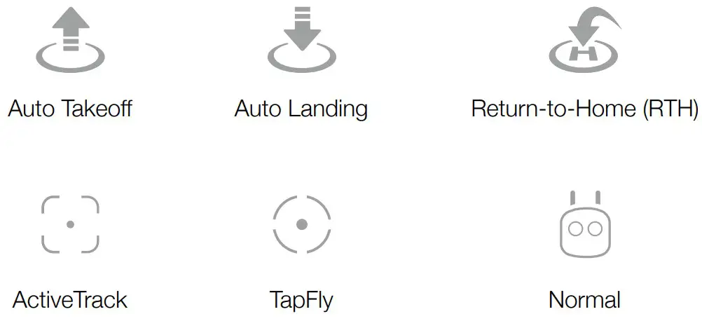 dji Mavic Pro AIR MAVIC MINI Drone - DJI GO 4 App