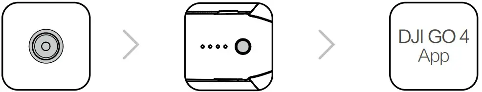 dji Mavic Pro AIR MAVIC MINI Drone - Figure 10