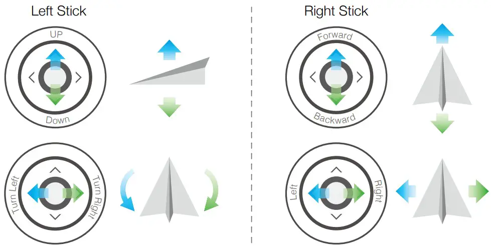 dji Mavic Pro AIR MAVIC MINI Drone - Figure 11