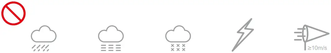 dji Mavic Pro AIR MAVIC MINI Drone - icon 3