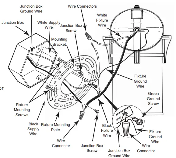 Maxxima MEL 11303 Outdoor Wall Light-