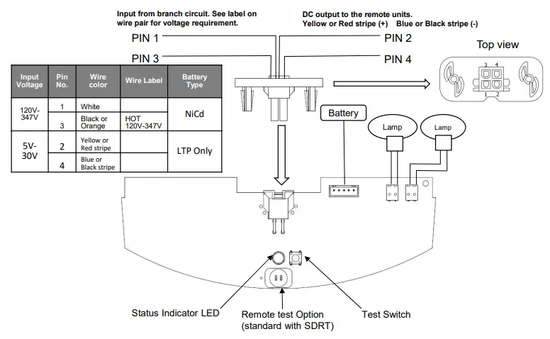 AcuityBrands-ELM2L-120V-347V)-Emergency-Lighting-Unit-FIG-7