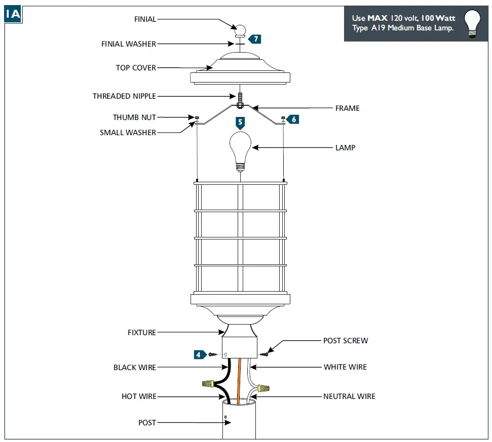 Sea-Gull-Lighting-8224401-Sauganash-1-Light-Outdoor-Post-Lantern-fig-1