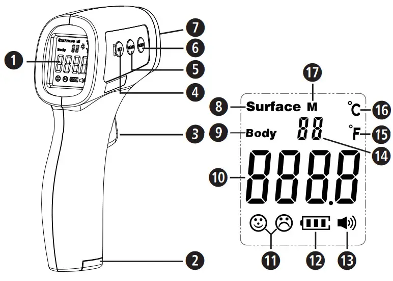 medisana HTD8813 TM A79 Infrared Body Thermometer