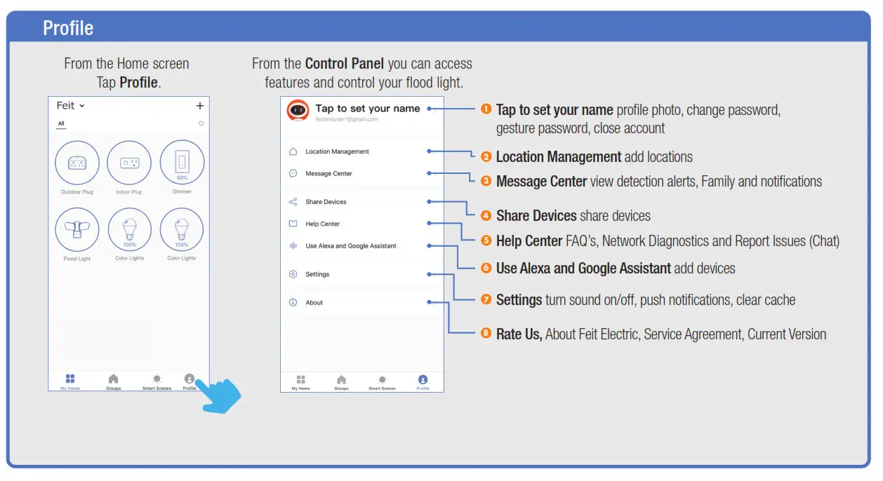 Feit Alexa - Siri - Google Assistant Setup - PROFILE OVERVIEW
