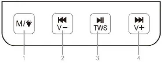 JAMMIN-SPKR-JAMIN-LED-Party-Bluetooth-Speaker-fig- (2)