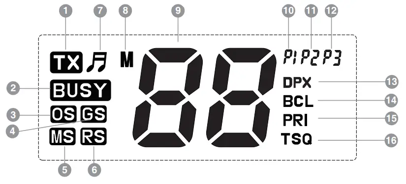 oricom UHF028PNP Channel UHF CB Radio Citizen Band Radio - LCD Display